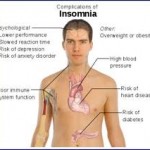 Acupuncture and Insomnia