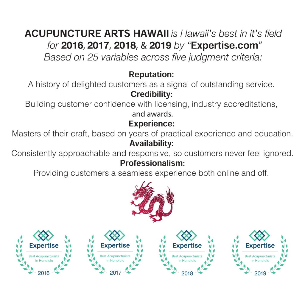 ACUPUNCTURE ARTS HAWAII is Hawaii’s best in it’s field for 2016, 2017, 2018, & 2019 by “Expertise.com”Based on 25 variables across five judgment criteria:Reputation:A history of delighted customers as a signal of outstanding service.Credibility:Building customer confidence with licensing, industry accreditation,and awards.Experience:Masters of their craft, based on years of practical experience and education.Availability:Consistently approachable and responsive, so customers never feel ignored. Professionalism: Providing customers a seamless experience both online and off. 